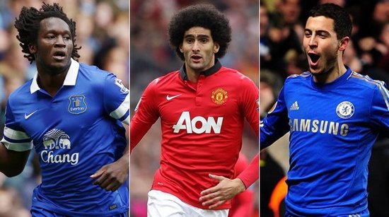 足球世界充 足球世界充